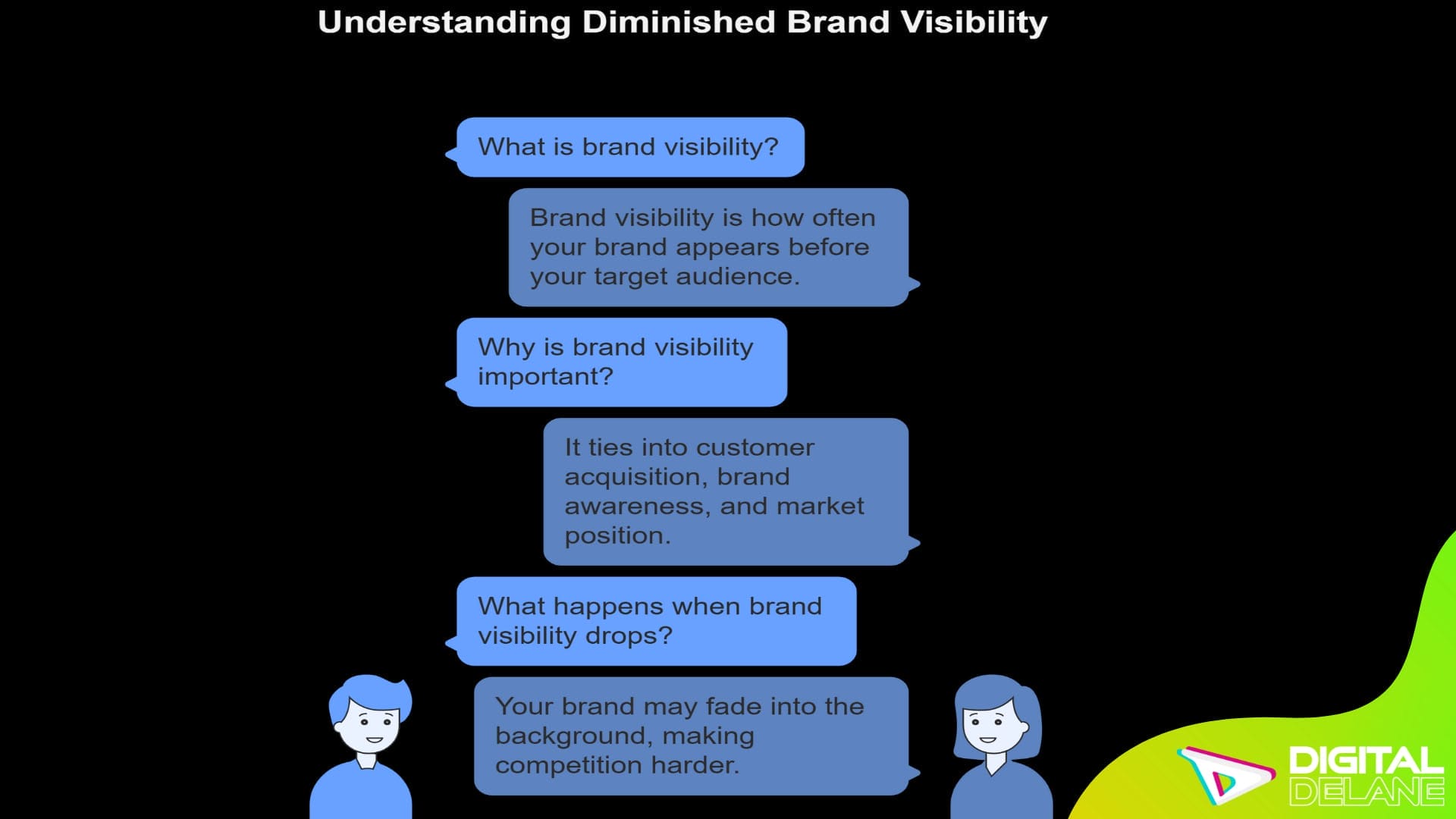 Understanding differentiated brand value and the impact of diminished brand visibility on market perception.