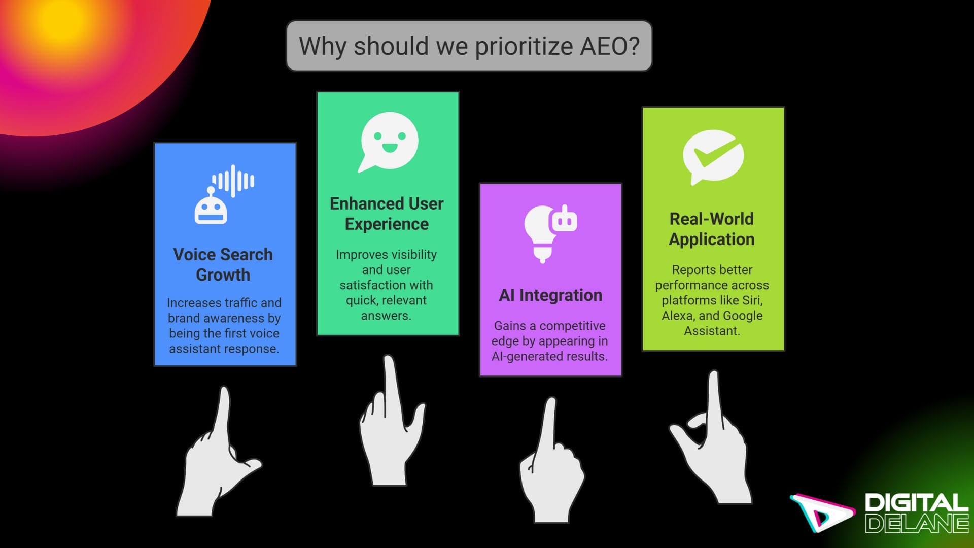 Infographic on generative engine optimization highlighting voice search growth, user experience, AI integration, and real-world applications.